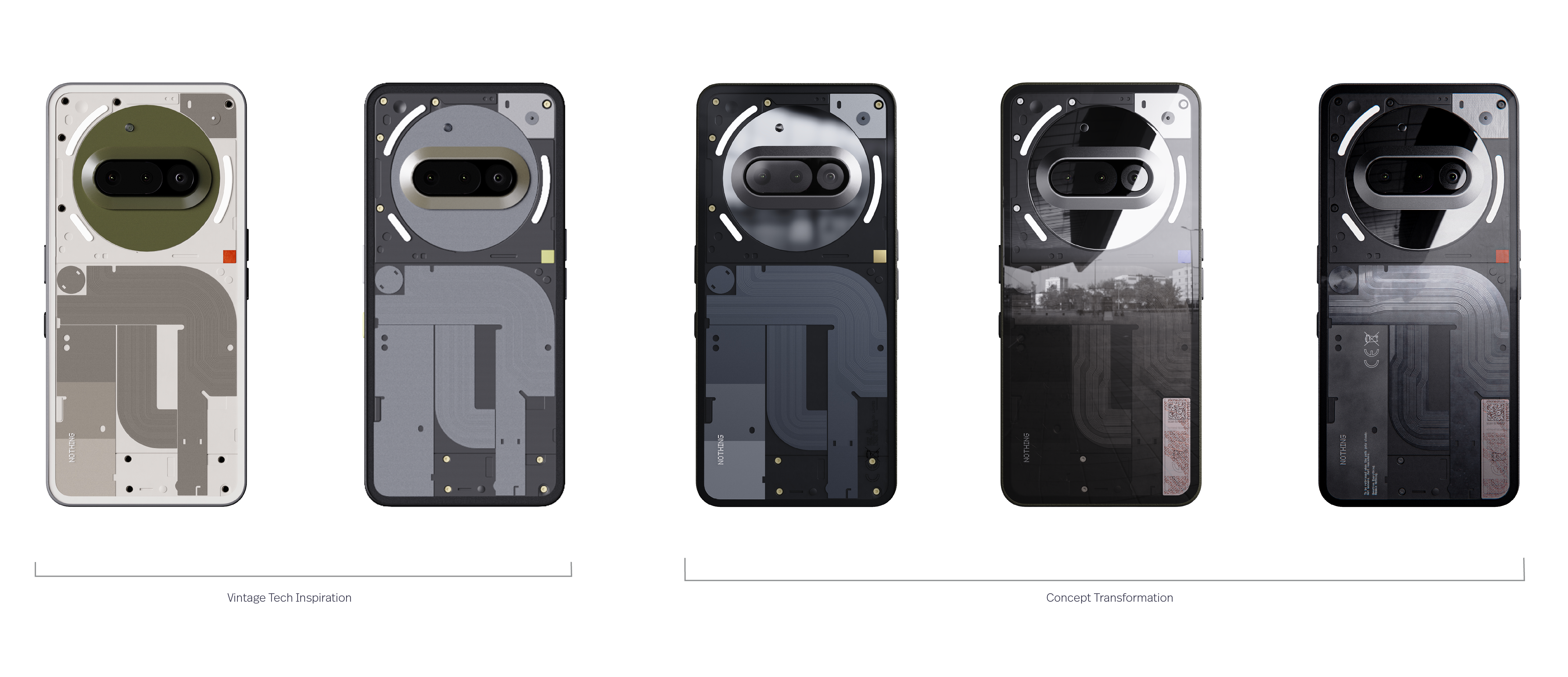 Nothing Community Edition